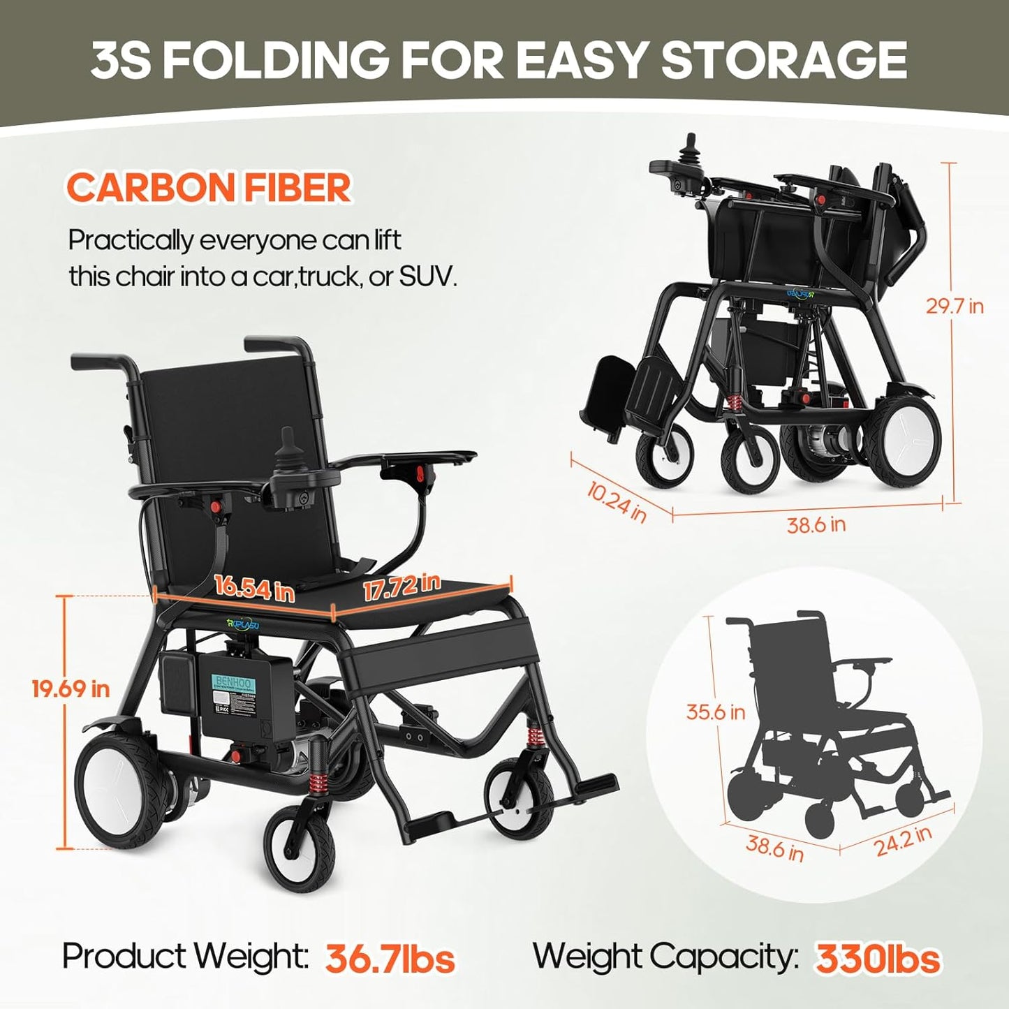 Electric Wheelchair for Adults Carbon Fiber Foldable Motorized Wheelchair Ultra Lightweight 36 Lbs