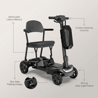 37.5Lb Lightweight Mobility Scooter for Seniors & Adults - Cruise & Airline Approved, Removable Lithium Battery, Foldable Portable Travel Motorized Scooter, No Assembly Needed, 12.4Miles Range, Black — infographic