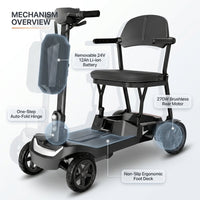 37.5Lb Lightweight Mobility Scooter for Seniors & Adults - Cruise & Airline Approved, Removable Lithium Battery, Foldable Portable Travel Motorized Scooter, No Assembly Needed, 12.4Miles Range, Black — How It Works
