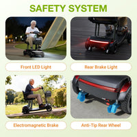 Mobility Scooter for Seniors & Adults Foldable, Airline Approved, 44Lbs Lightweight 4 Wheel Electric Scooter, Portable for Travel, with Removable Battery & USB Port