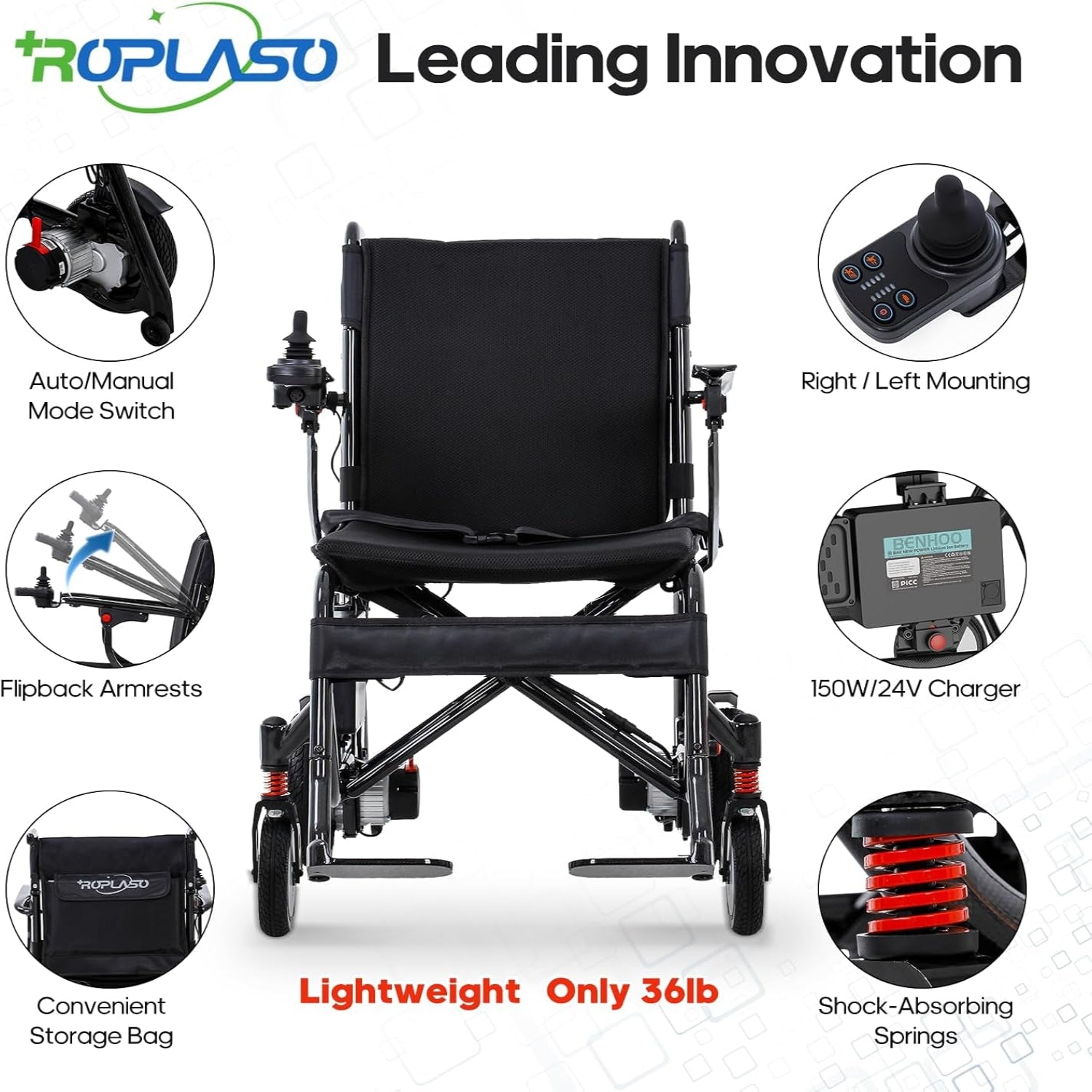 Electric Wheelchair for Adults Carbon Fiber Foldable Motorized Wheelchair Ultra Lightweight 36 Lbs