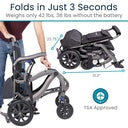 Vive Air Frame Power Wheelchair – Magnesium Collection