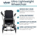 Vive Air Frame Power Wheelchair – Magnesium Collection