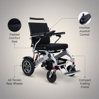 Electric Wheelchair — infographic