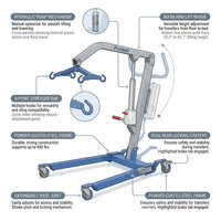 Portable Hydraulic Mobility Transfer Lift for Home Use - 6 Point Spreader - with Electric Upgrade - Expandable Base, Compact — How It Works