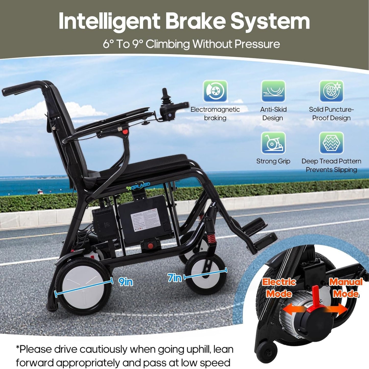 Electric Wheelchair for Adults Carbon Fiber Foldable Motorized Wheelchair Ultra Lightweight 36 Lbs