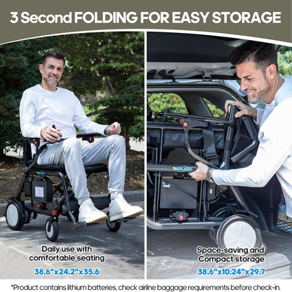 Electric Wheelchair for Adults Carbon Fiber Foldable Motorized Wheelchair Ultra Lightweight 36 Lbs
