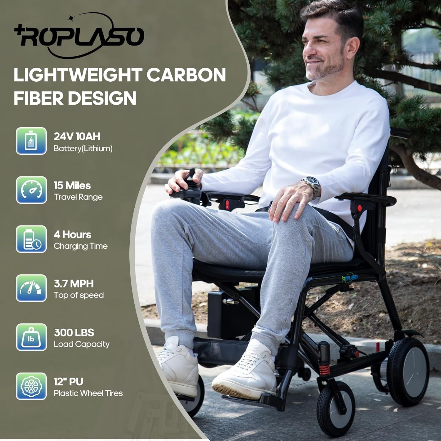 Electric Wheelchair for Adults Carbon Fiber Foldable Motorized Wheelchair Ultra Lightweight 36 Lbs